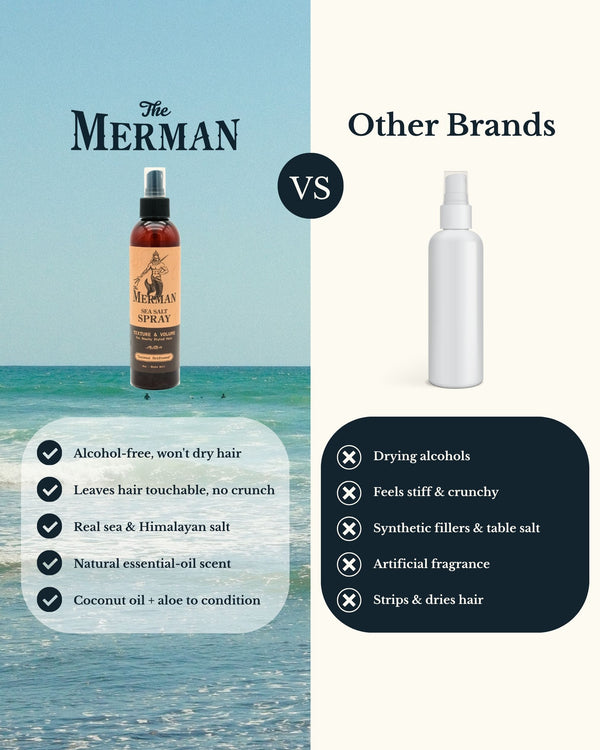 Sea Salt Spray